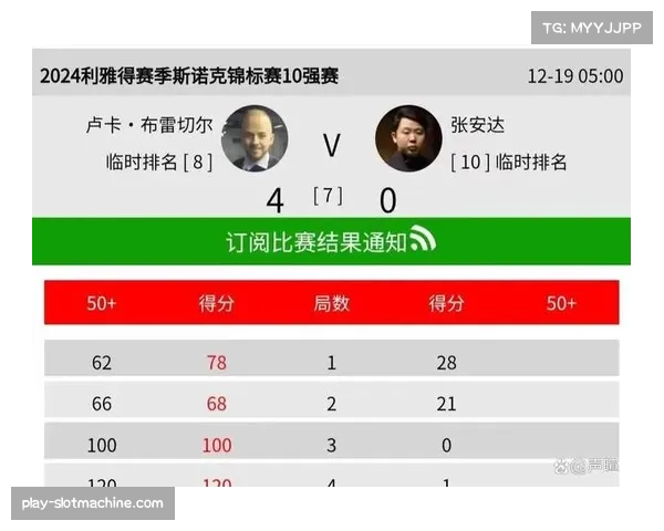 斯诺克运动全球化趋势明显 利雅得锦标赛成为中东地区关键赛事